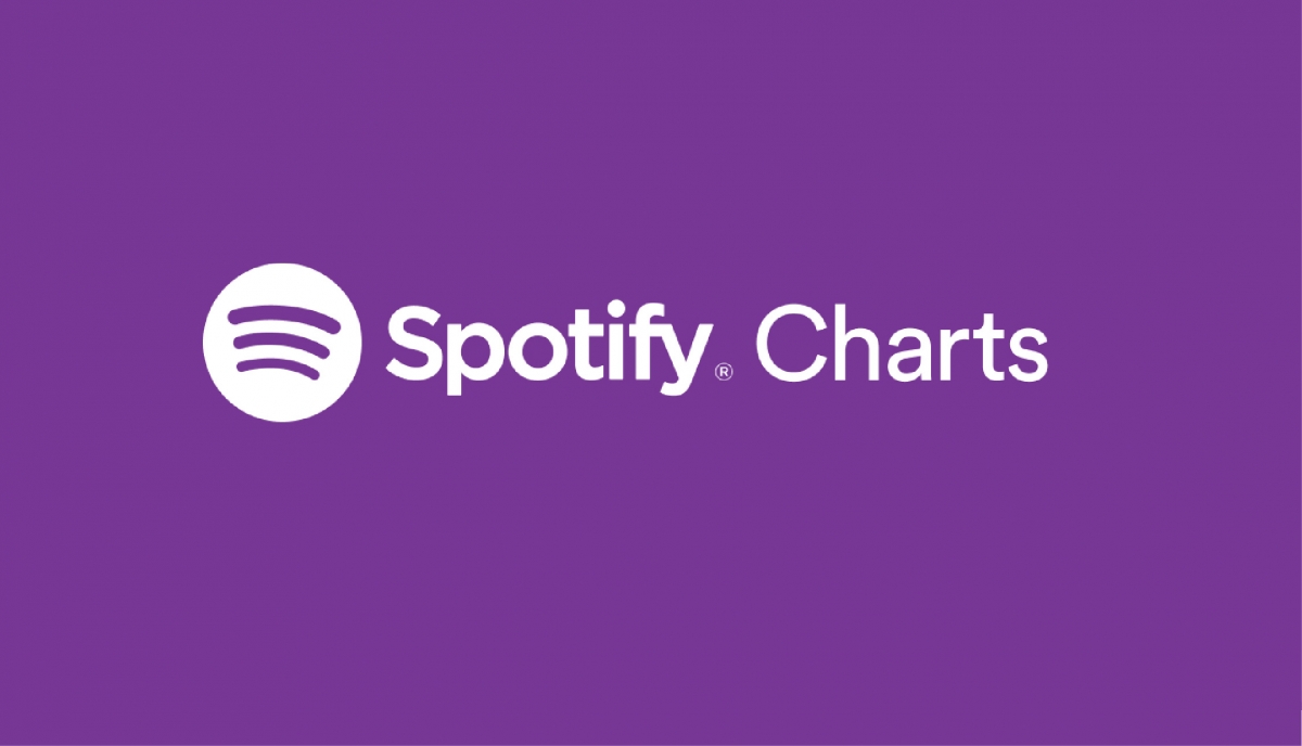 Spotify estreia ranking semanal de músicas que inclui parada de álbuns; saiba mais